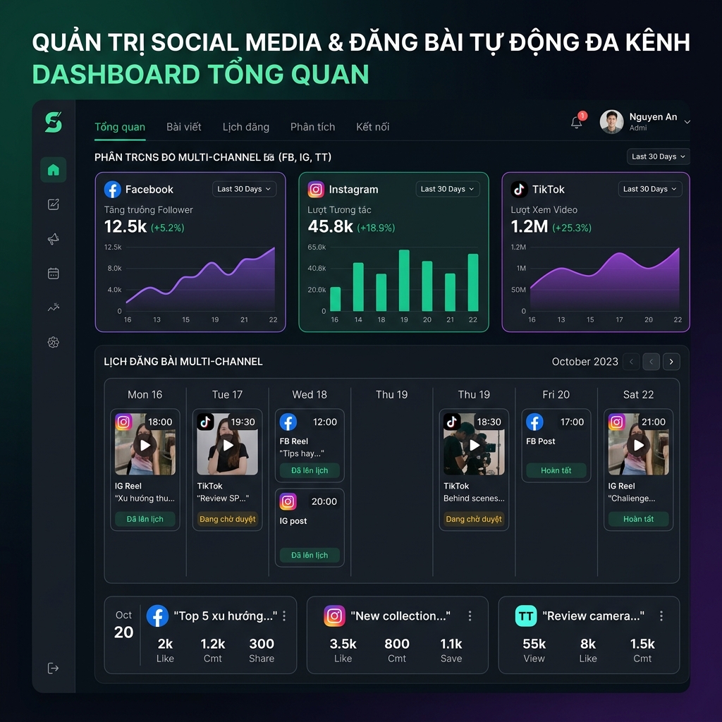 Quản Trị Fanpage &#038; Sản Xuất Video Ngắn Hàng Loạt Bằng AI &#8211; Eco Agent - Lịch đăng bài tự động đa kênh